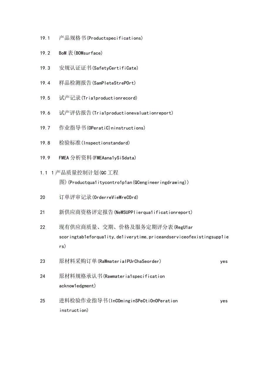 ISO9001质量体系审核文件资料清单全套中英文对照表.docx_第3页