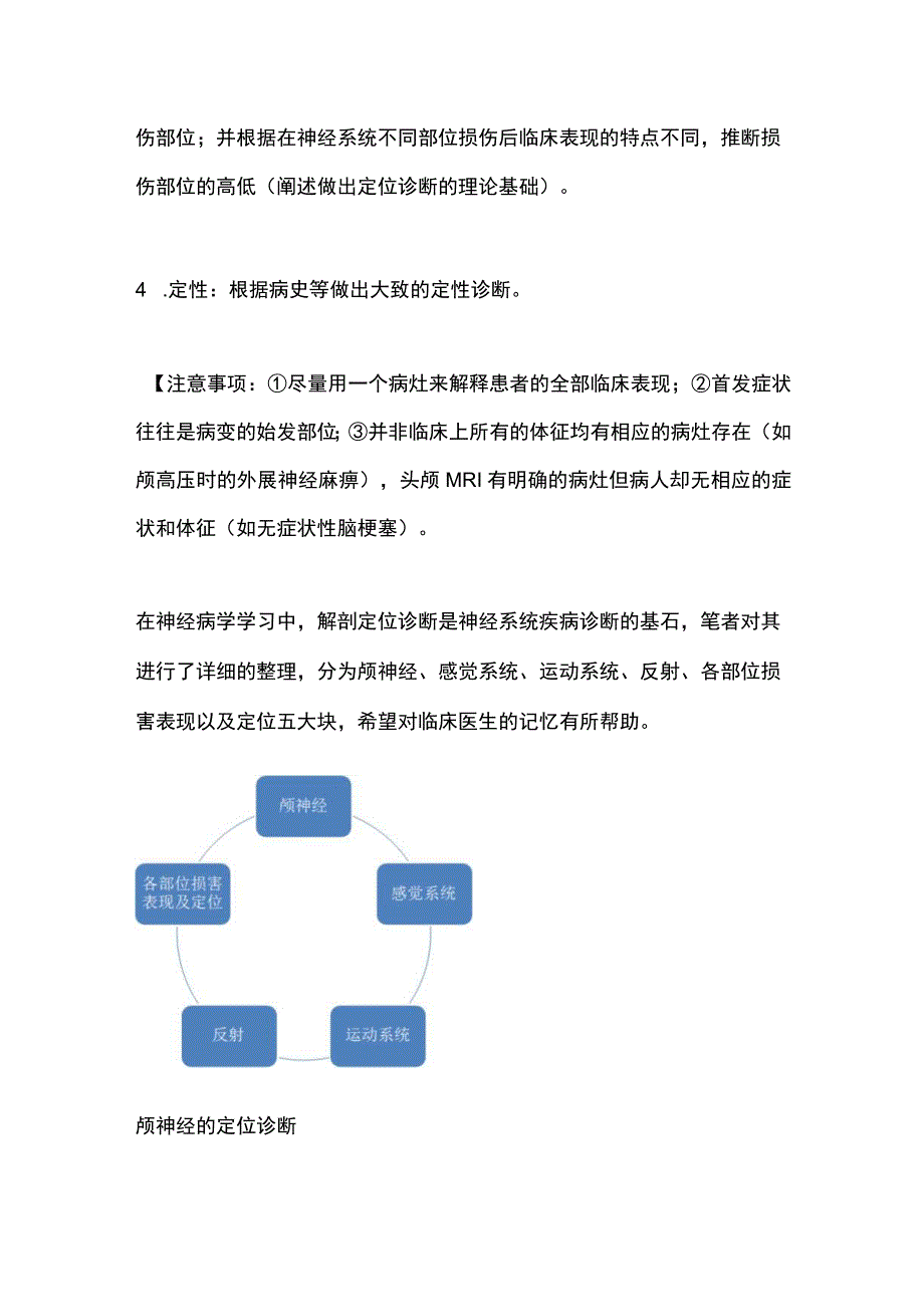 2024神经系统疾病定位诊断全攻略.docx_第3页