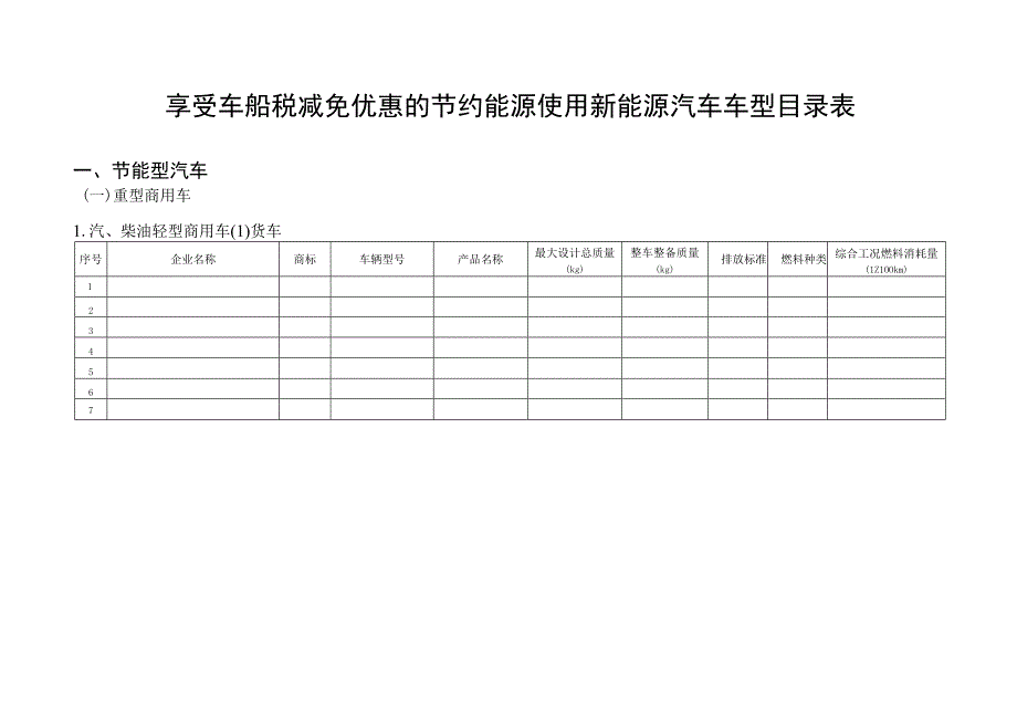 享受车船税减免优惠的节约能源 使用新能源汽车车型目录表.docx_第1页