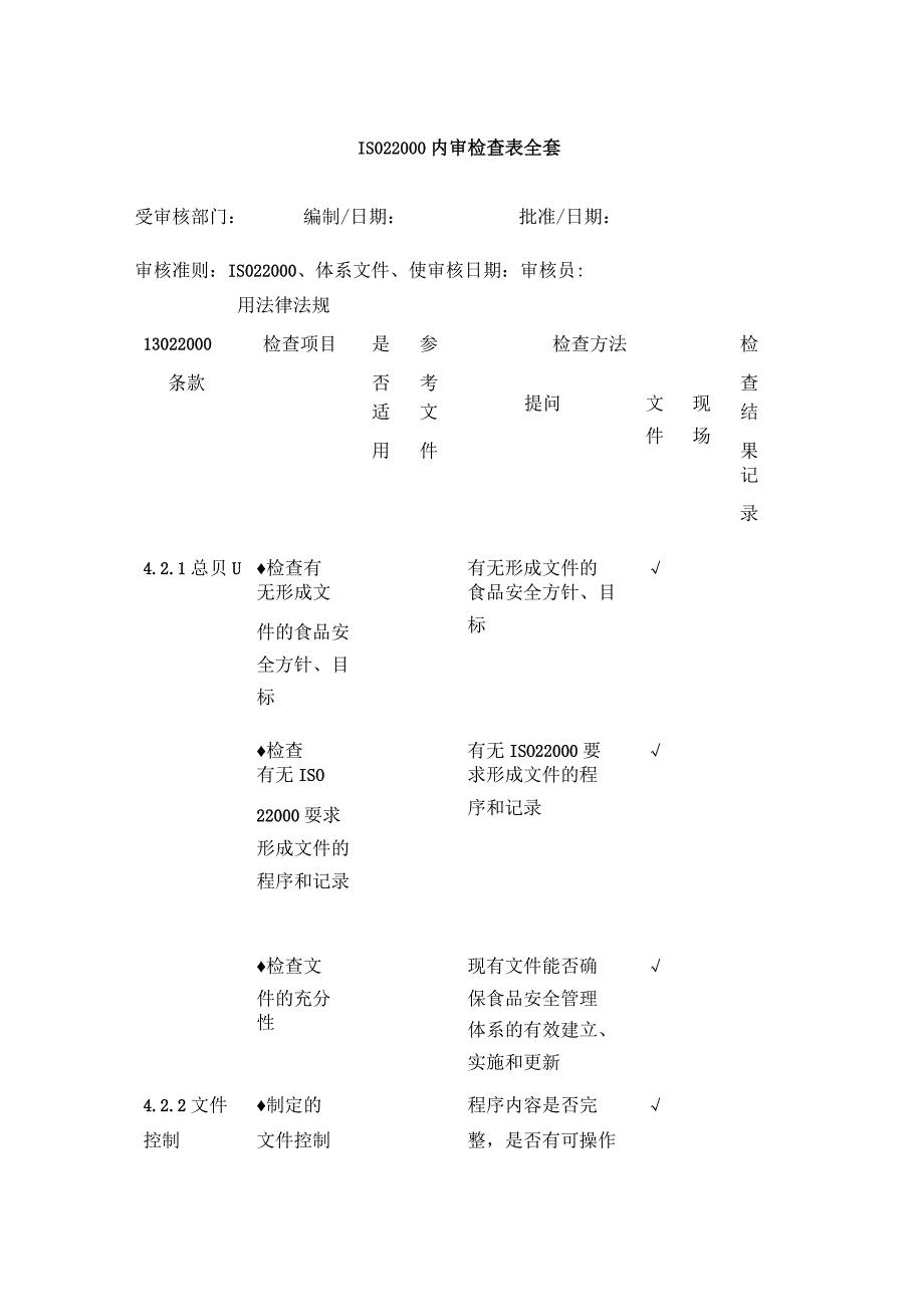 ISO22000内审检查表全套.docx_第1页