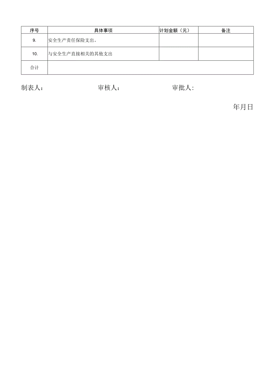 11安全生产费用使用计划.docx_第2页