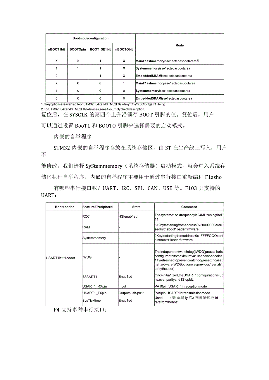 MCU自举程序的原理你了解多少？.docx_第2页