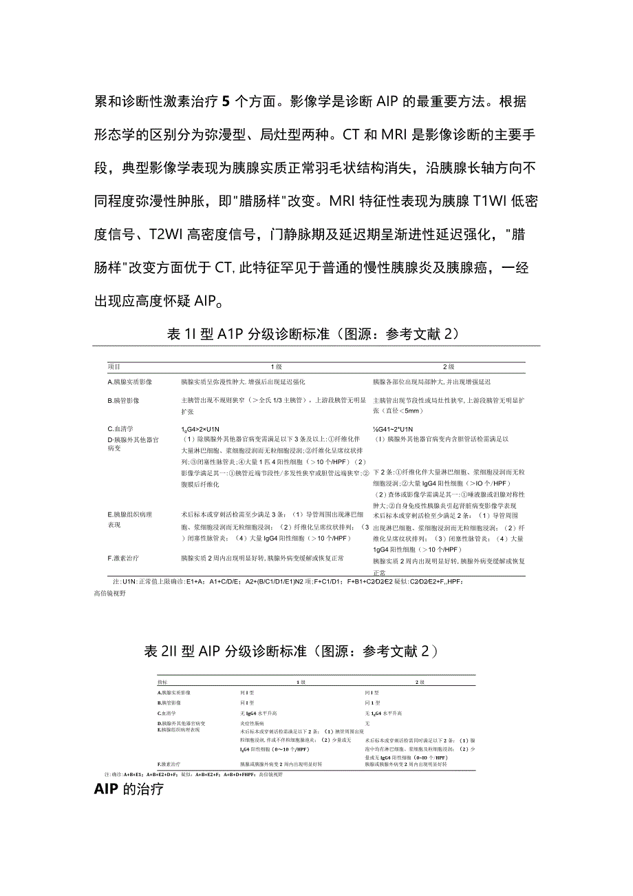 2024自身免疫性胰腺炎的诊疗要点.docx_第2页