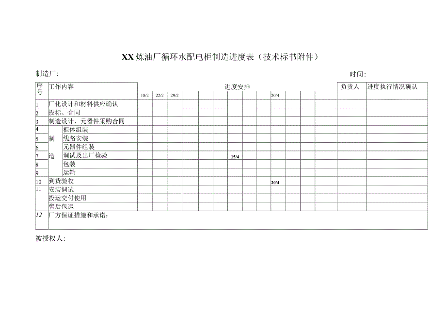 XX炼油厂循环水配电柜制造进度表（2023年）.docx_第1页