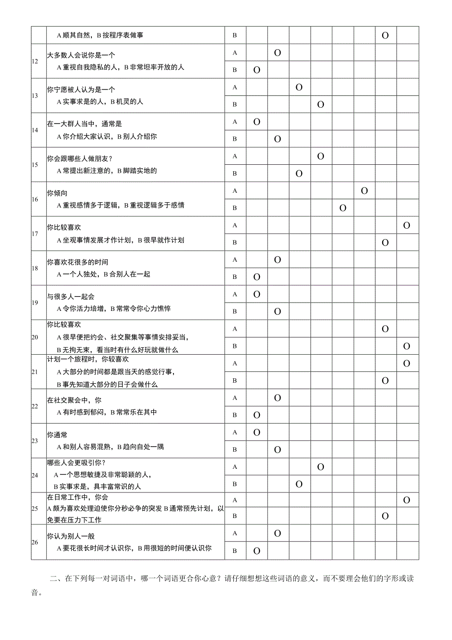 MBTI十六种人格类型职业性格测试题.docx_第2页