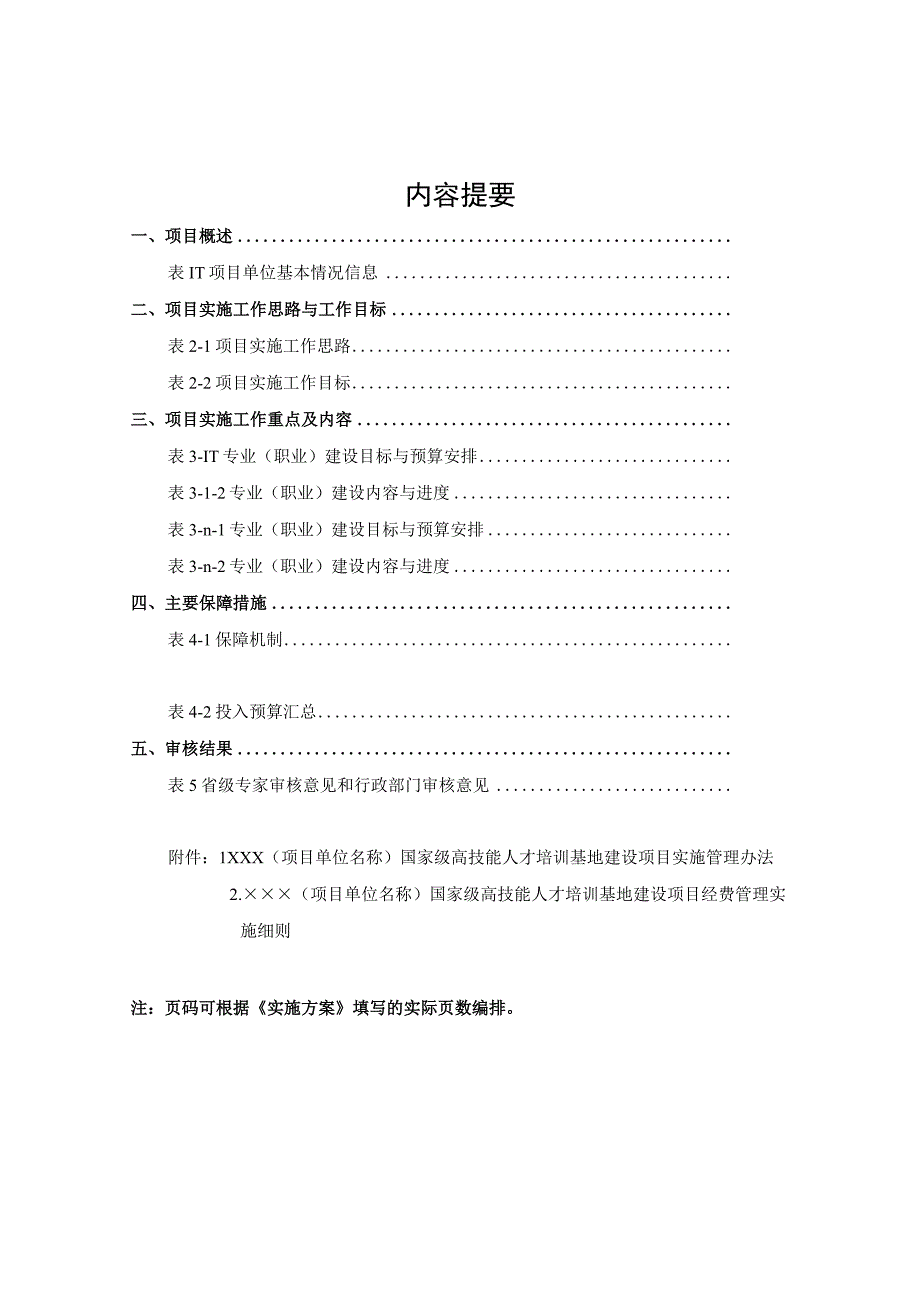 国家级高技能人才培训基地建设项目方案模板.docx_第3页