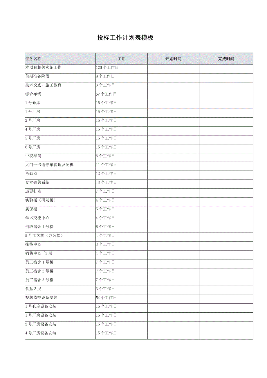 投标工作计划表模板.docx_第1页