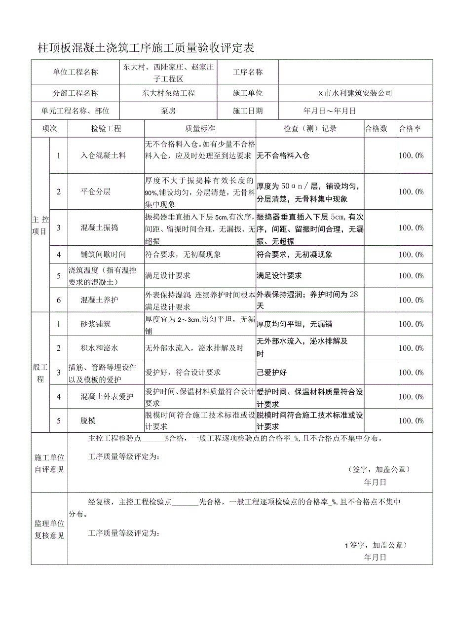 柱顶板混凝土浇筑工序施工质量验收评定表单.docx_第1页