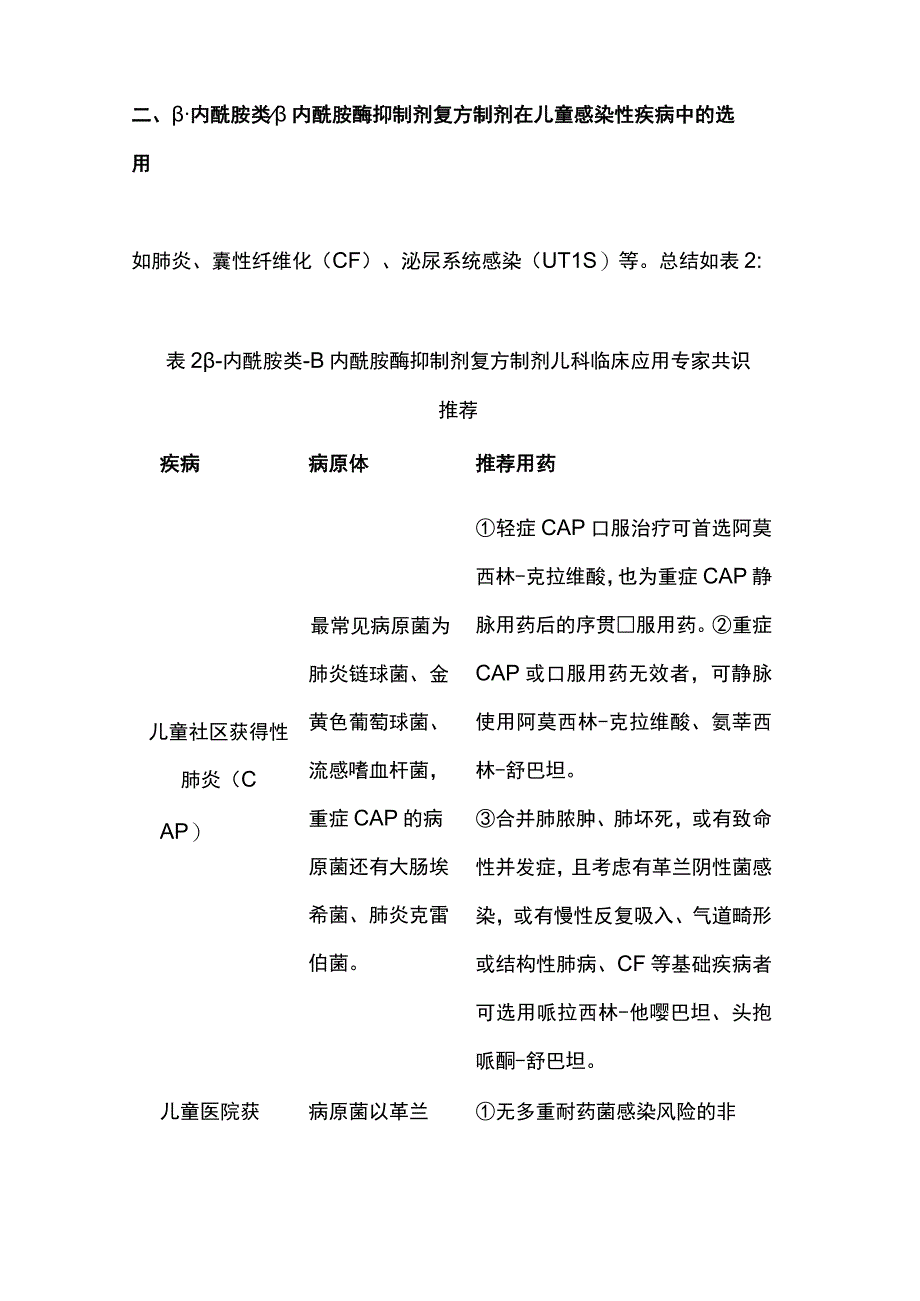 最新：β-内酰胺类β内酰胺酶抑制剂复方制剂在儿童感染性疾病中的选用.docx_第3页