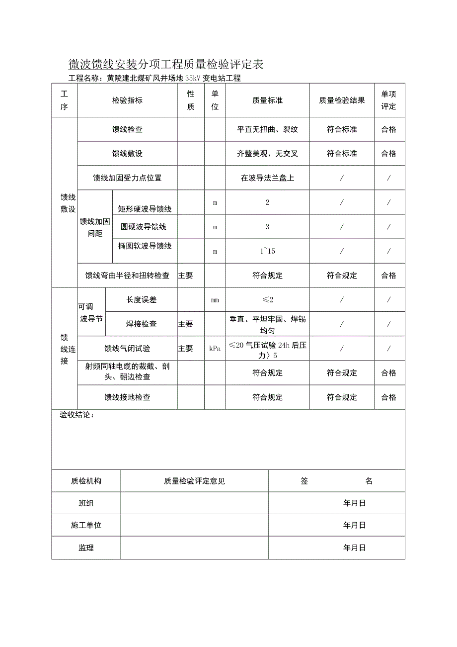 微波馈线安装分项工程质量检验评定表.docx_第1页