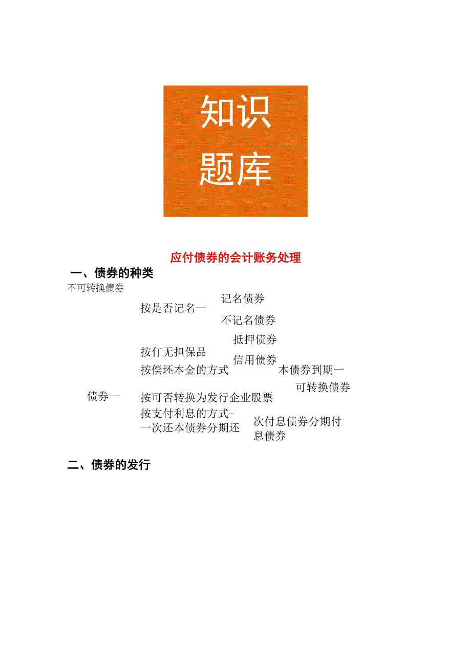 应付债券的会计账务处理.docx_第1页