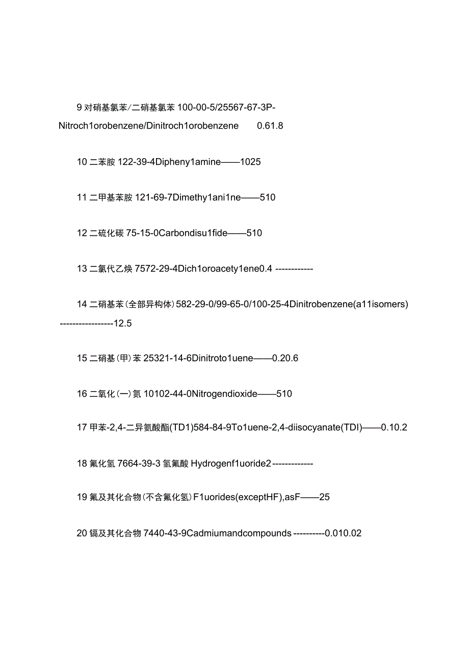 卫生部印发《高毒物品目录》控制职业病危害因素.docx_第2页