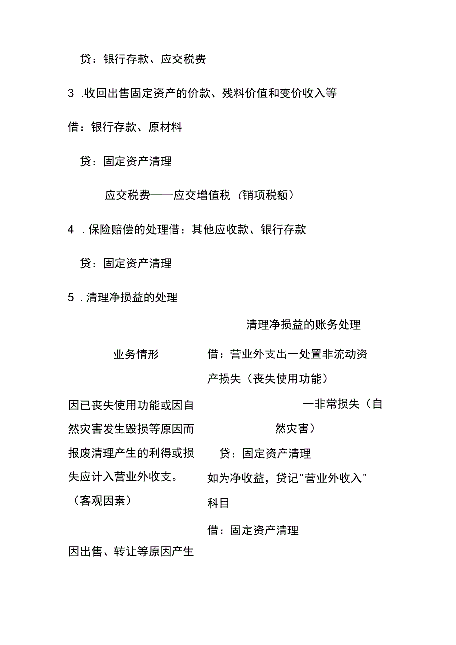 固定资产的处置会计账务处理.docx_第3页