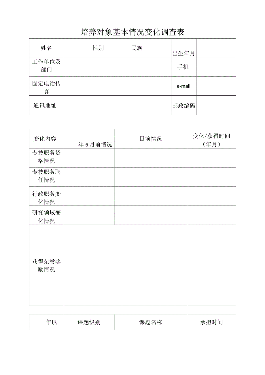 培养对象基本情况变化调查表.docx_第1页