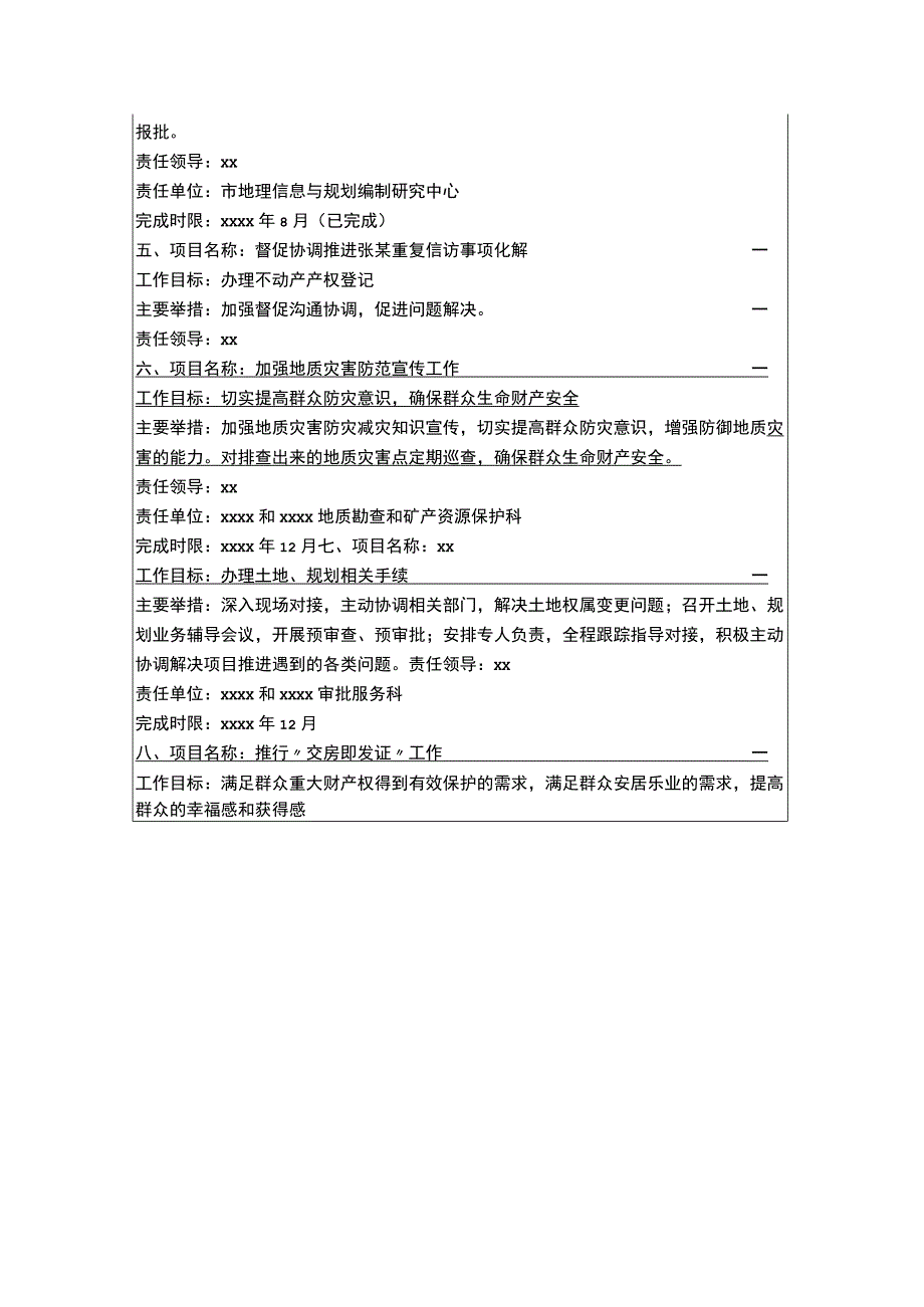 地质 主题教育民生项目清单.docx_第2页