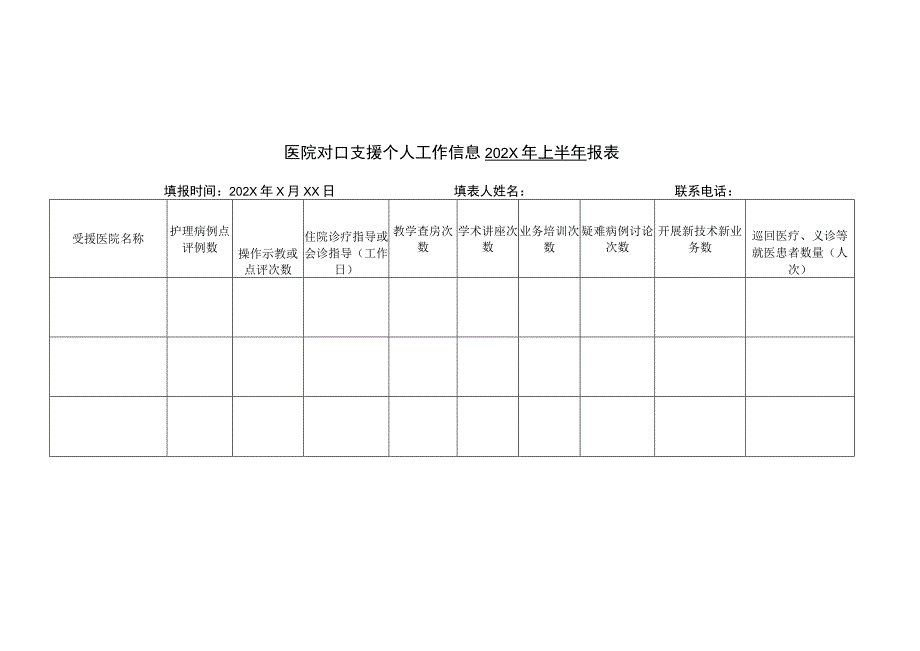 医院对口支援个人工作量月报表.docx_第1页