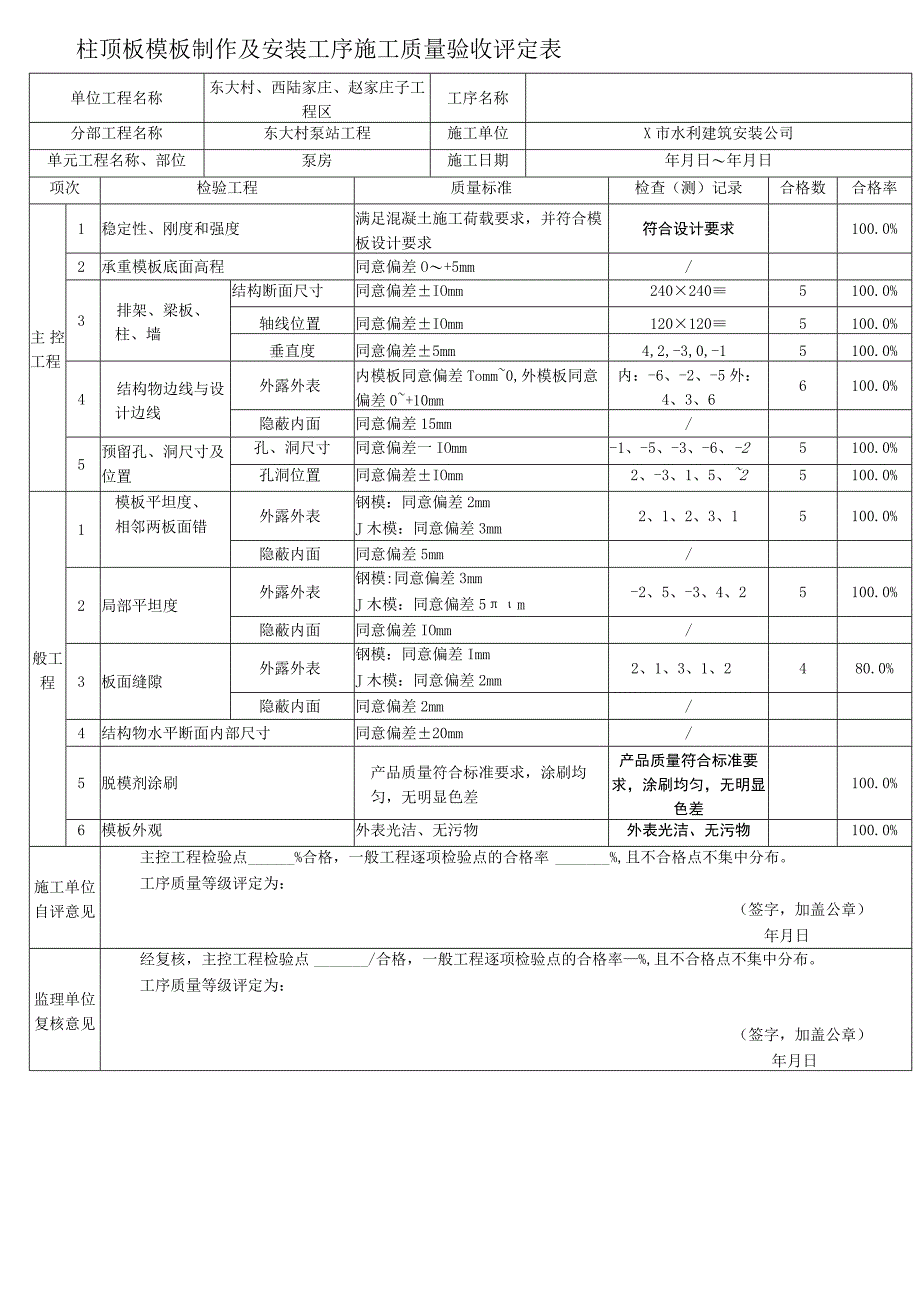 柱顶板模板制作及安装工序施工质量验收评定.docx_第1页