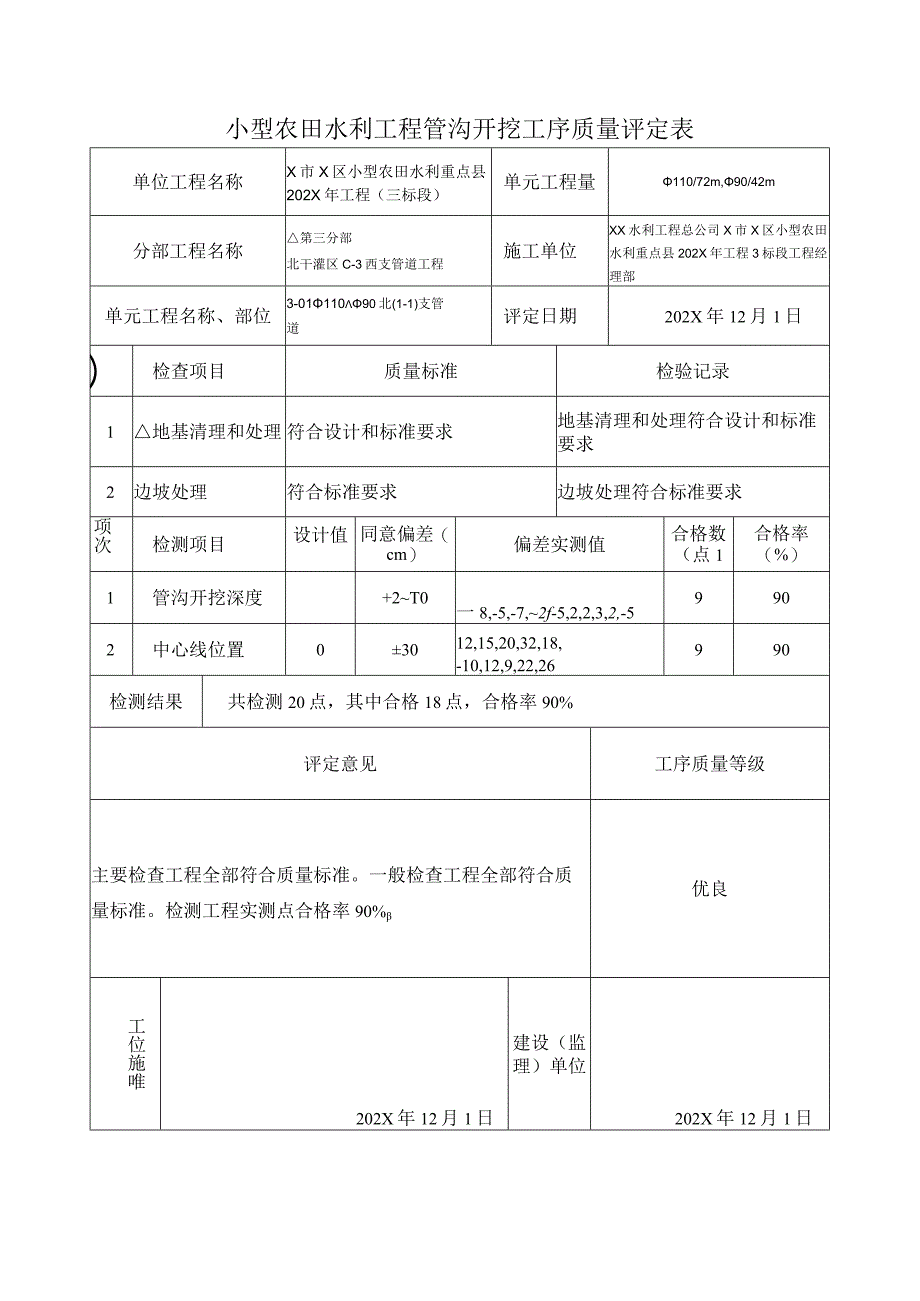 小型农田水利工程管沟开挖工序质量评定表.docx_第1页