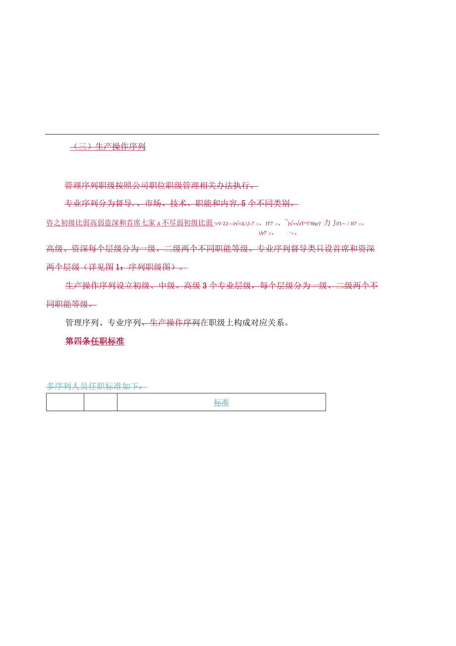 广东省广播电视网络股份有限公司江门新会分公司专业岗位管理暂行办法1 初稿-02.docx_第3页