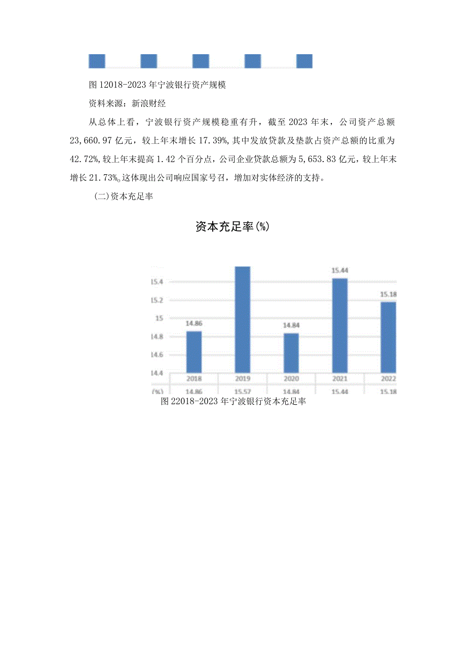 宁波银行财务报表分析.docx_第3页