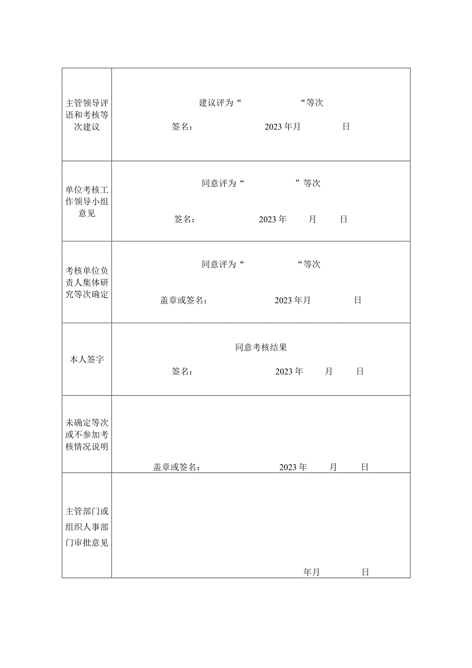 单位工作人员年度考核登记表.docx_第2页