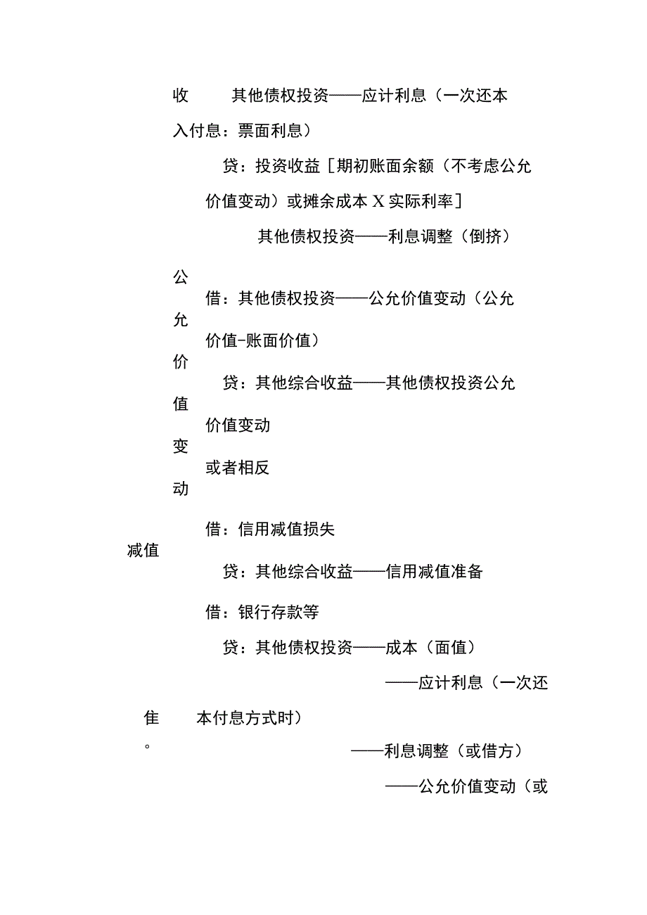 其他债权投资的账务处理.docx_第3页