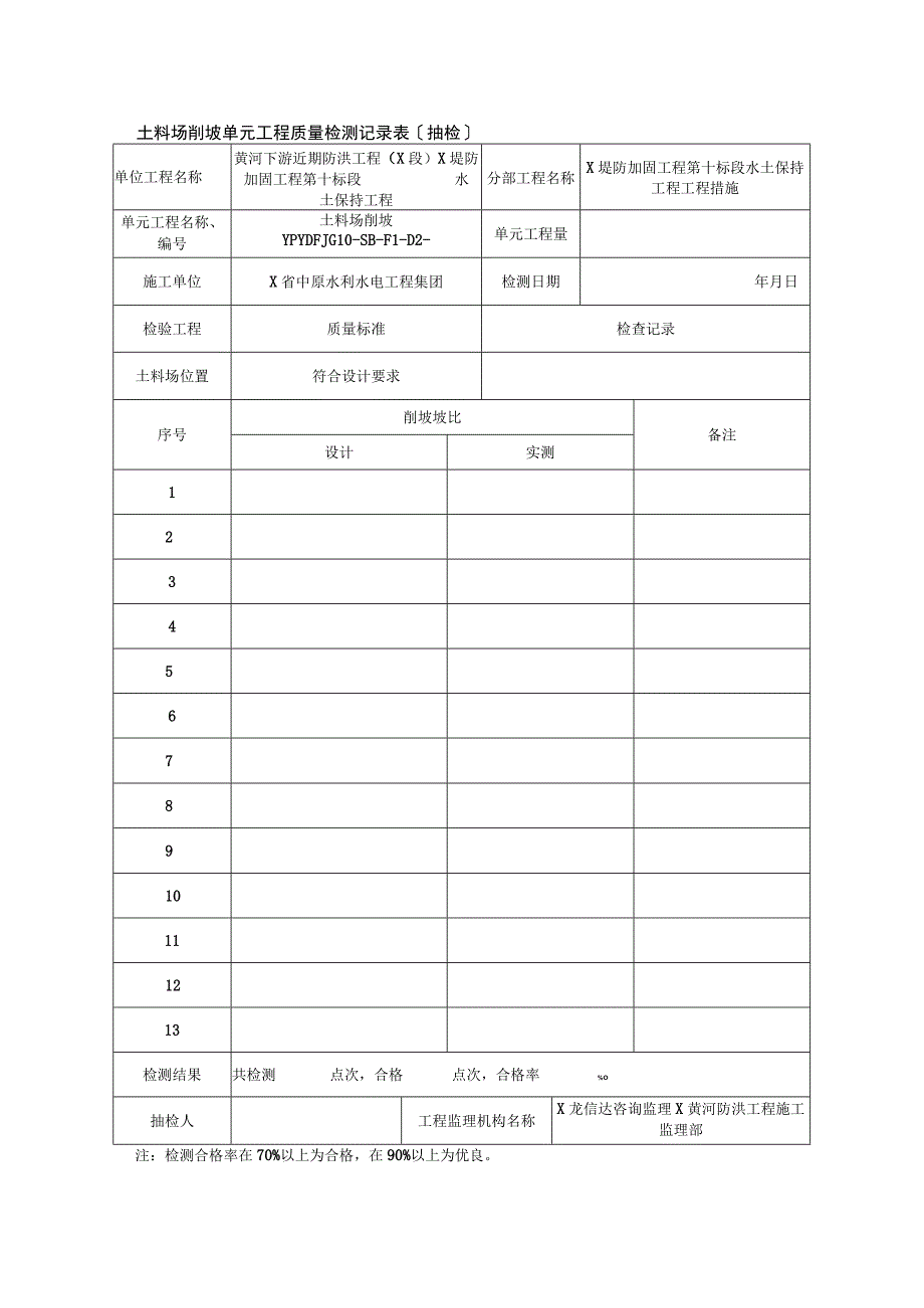 土料场削坡单元工程质量检测记录表〔抽检〕.docx_第1页