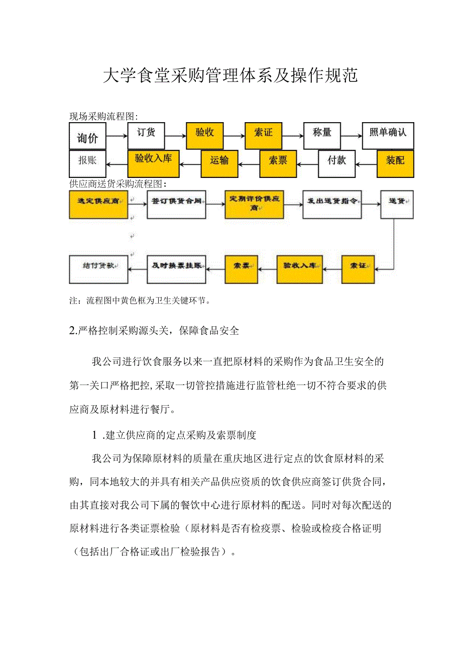 大学食堂采购管理体系及操作规范.docx_第1页