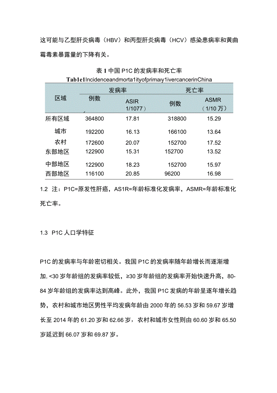 原发性肝癌的流行病学及其危险因素研究进展2023.docx_第2页