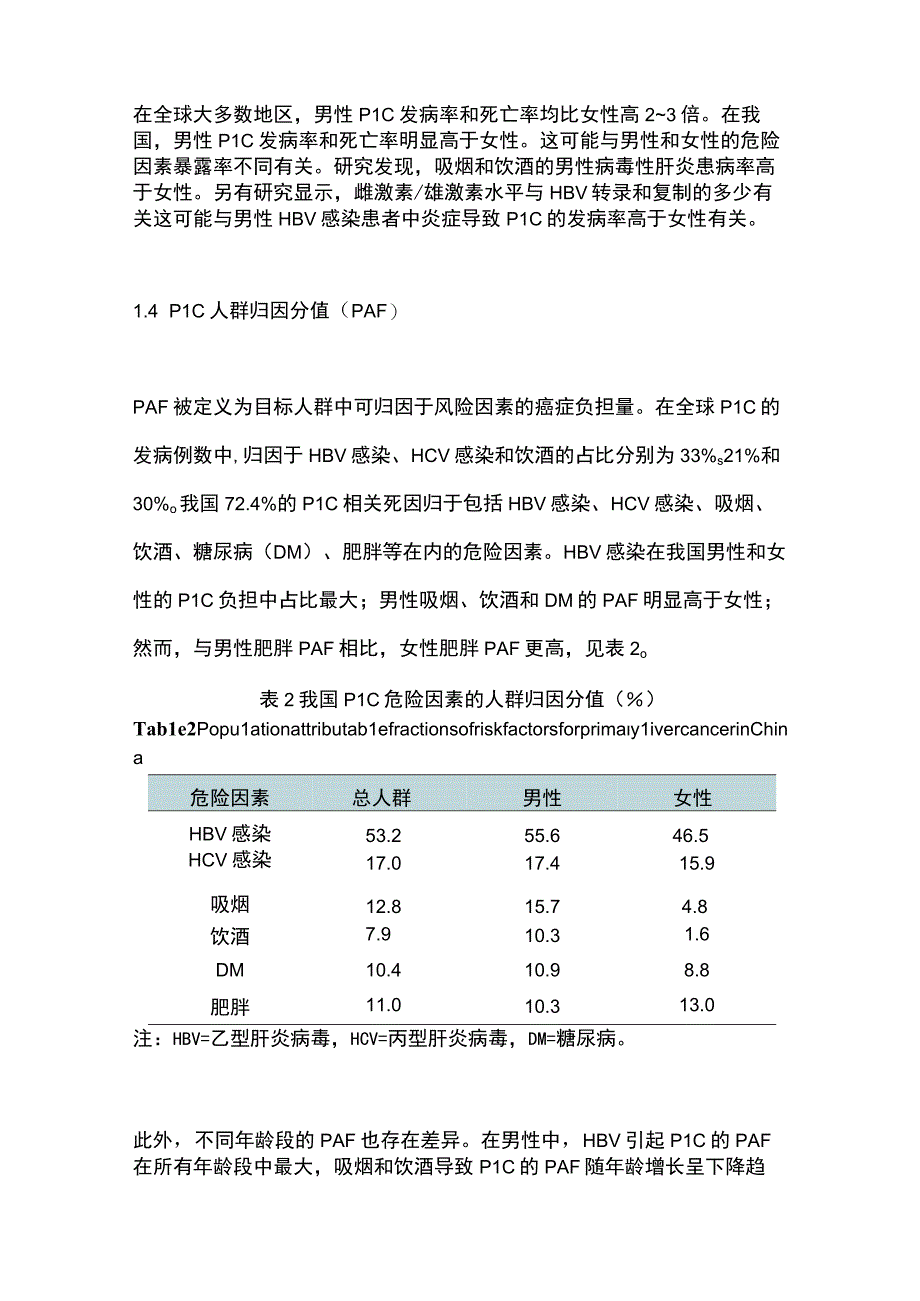 原发性肝癌的流行病学及其危险因素研究进展2023.docx_第3页