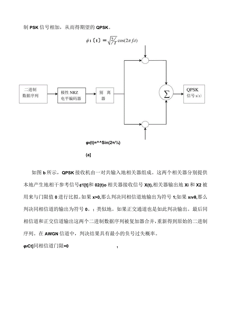 基于SystemView的QPSK仿真.docx_第2页