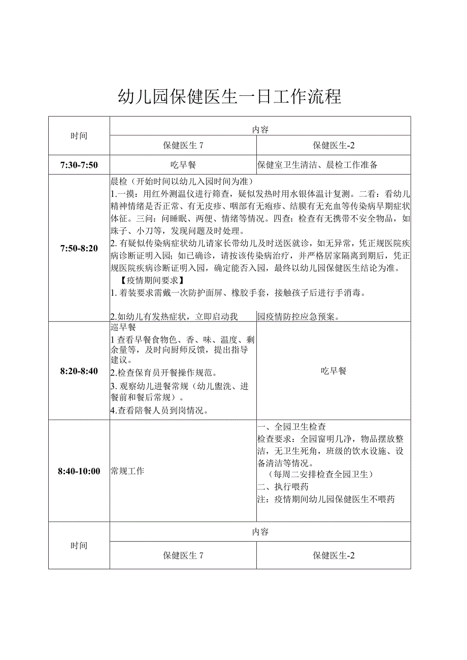 幼儿园保健医生一日工作流程.docx_第1页