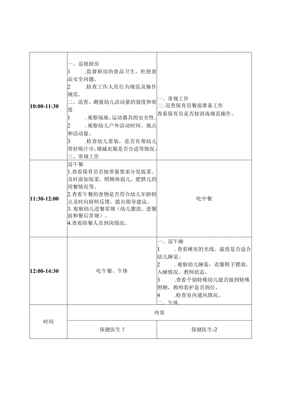 幼儿园保健医生一日工作流程.docx_第2页