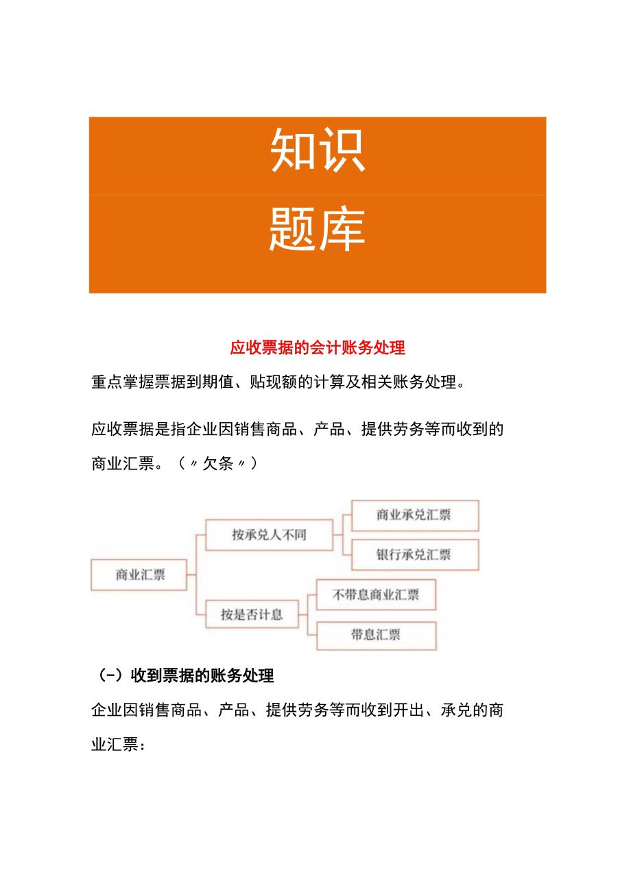 应收票据的会计账务处理.docx_第1页