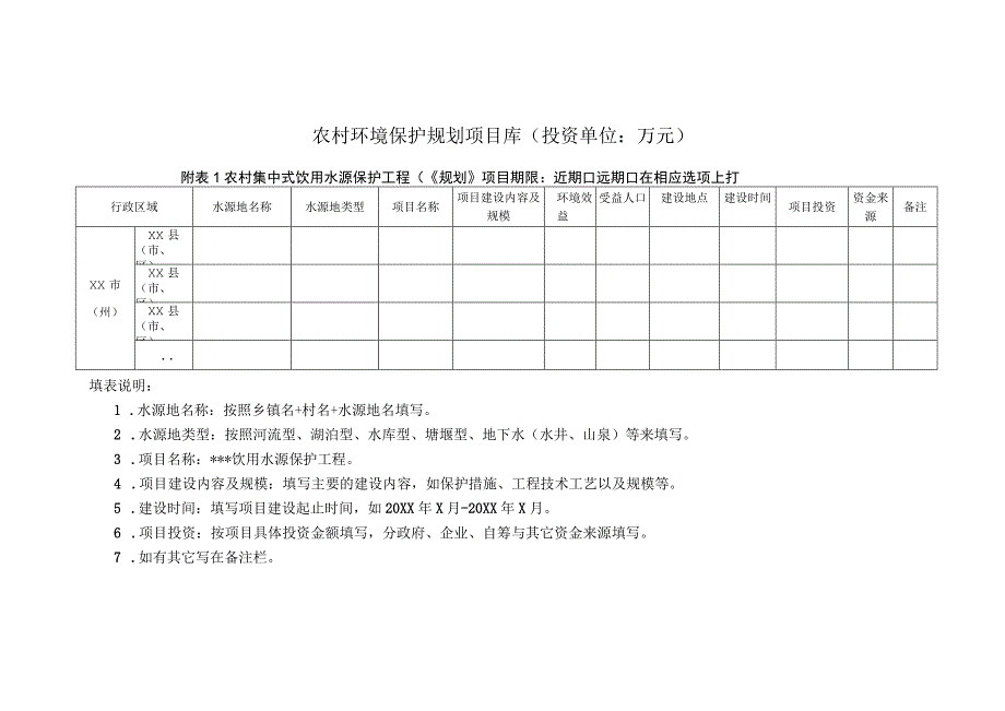 农村环境保护规划项目库投资单位万元.docx_第1页