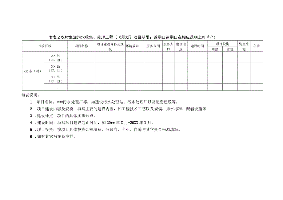 农村环境保护规划项目库投资单位万元.docx_第2页