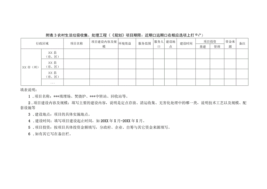 农村环境保护规划项目库投资单位万元.docx_第3页