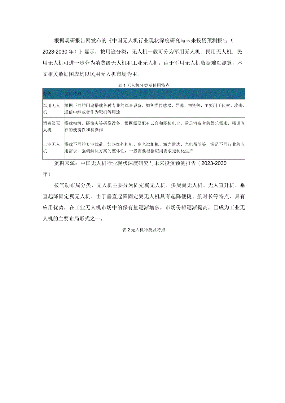 浅谈我国无人机行业从量变到质变的实例.docx_第2页