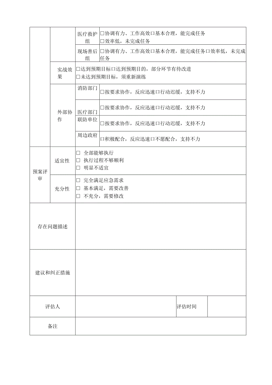 应急预案演练评估记录表(模板).docx_第2页