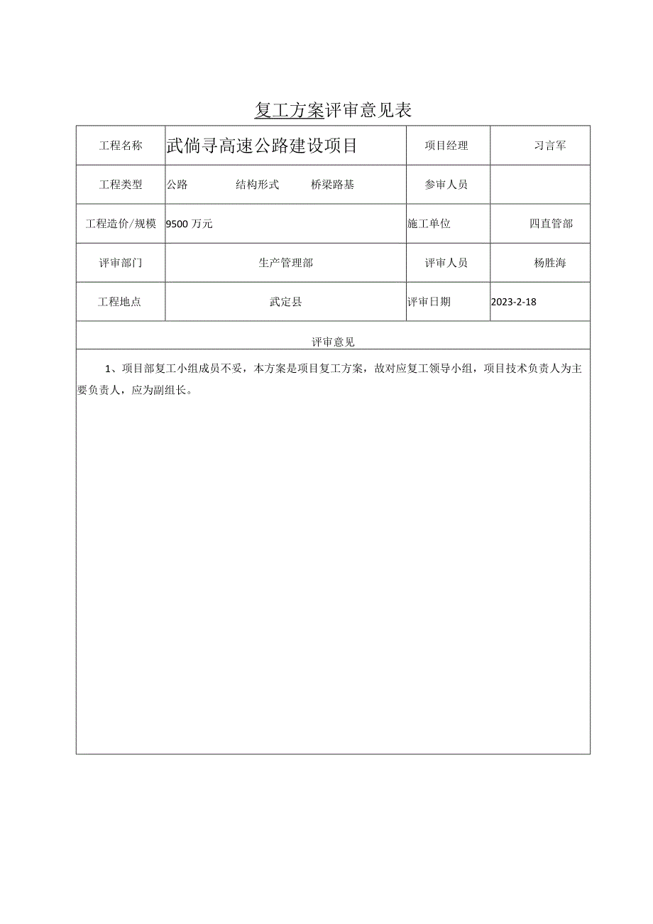 武倘寻项目复工方案 评审意见表.docx_第1页