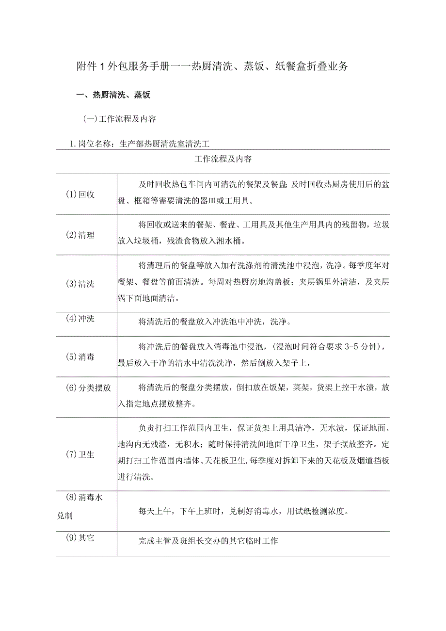 外包服务手册——热厨清洗、蒸饭、纸餐盒折叠业务.docx_第1页