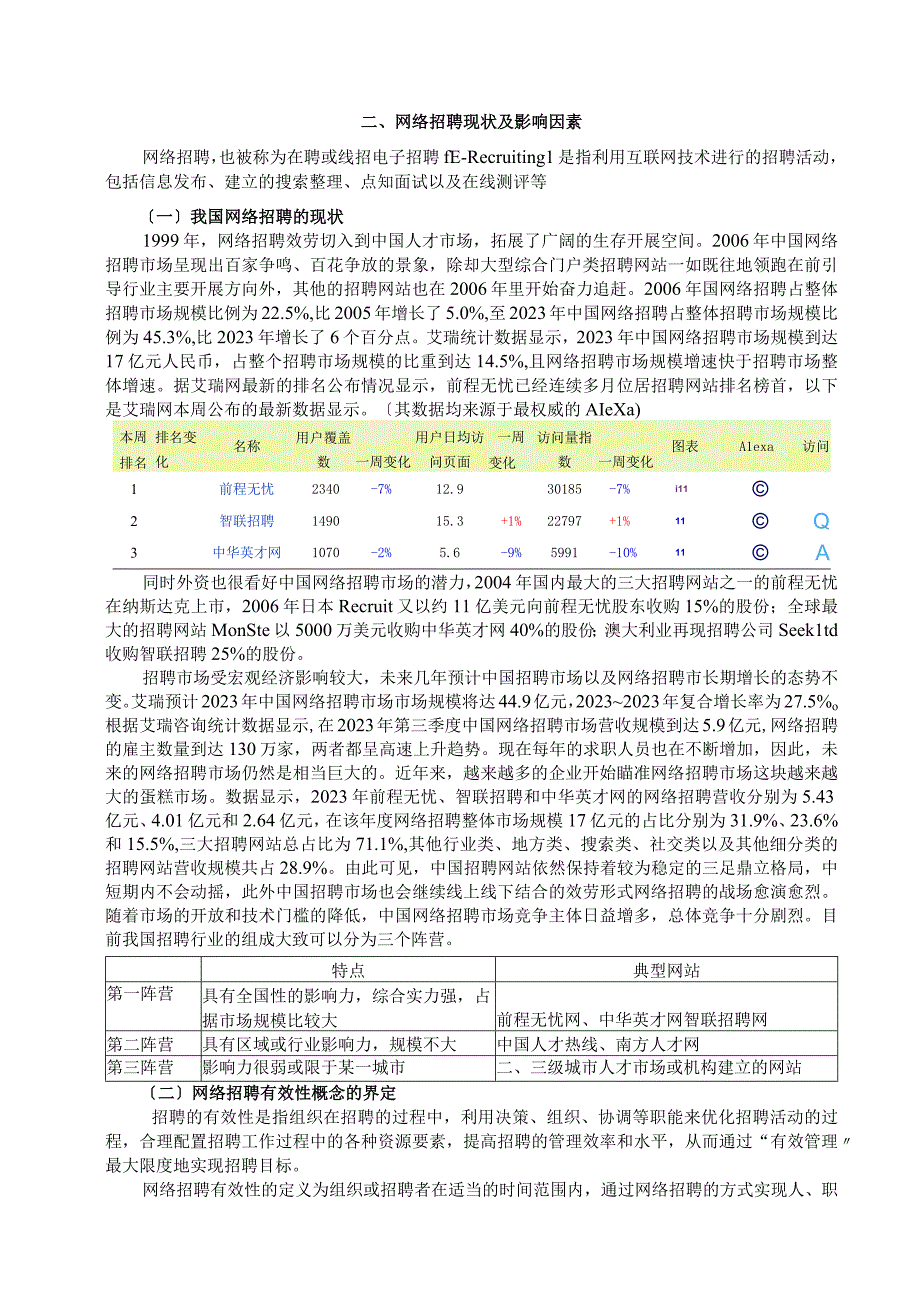 基于网络招聘的有效性分析.docx_第3页