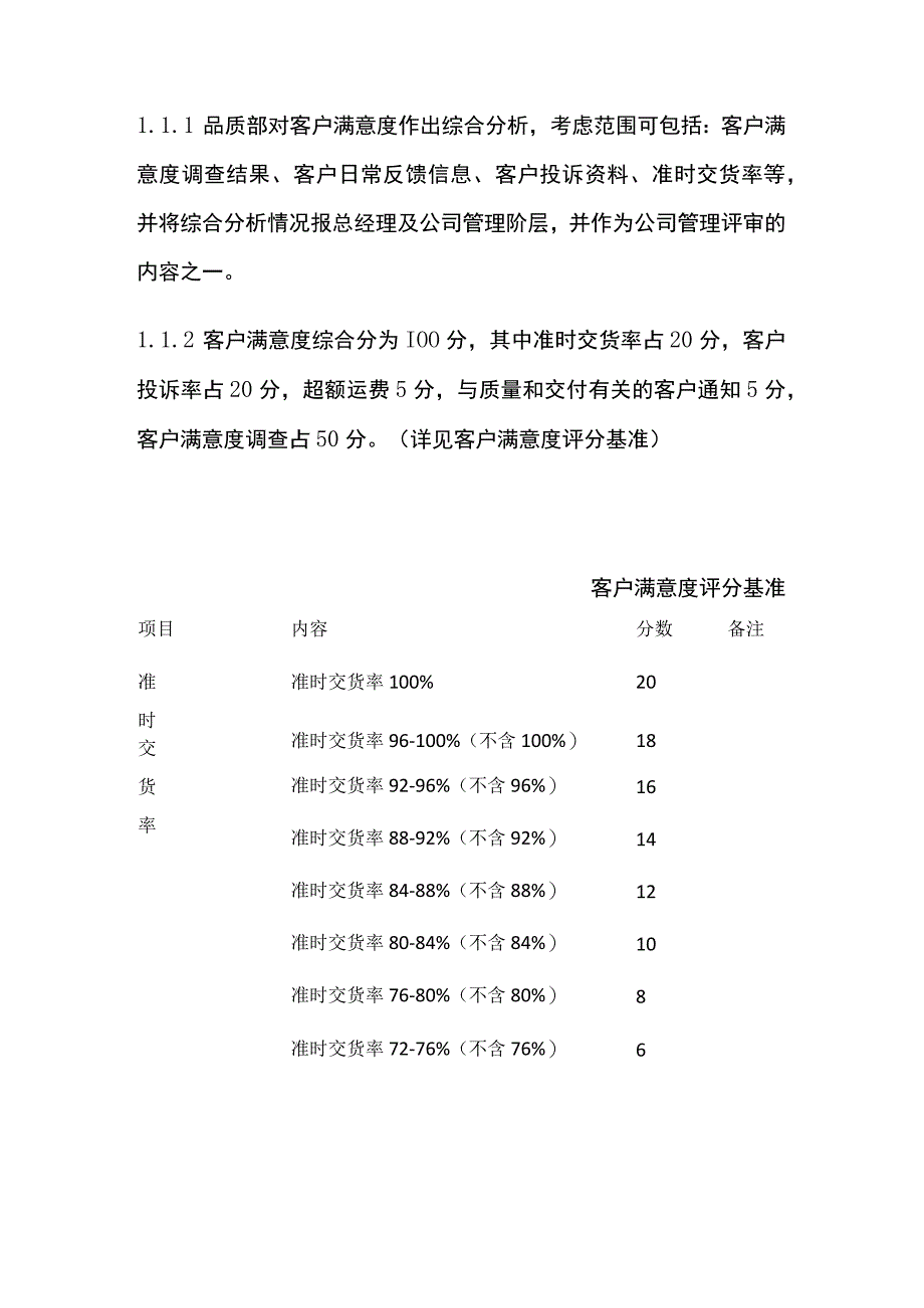 客户满意度调查管理程序全套.docx_第3页