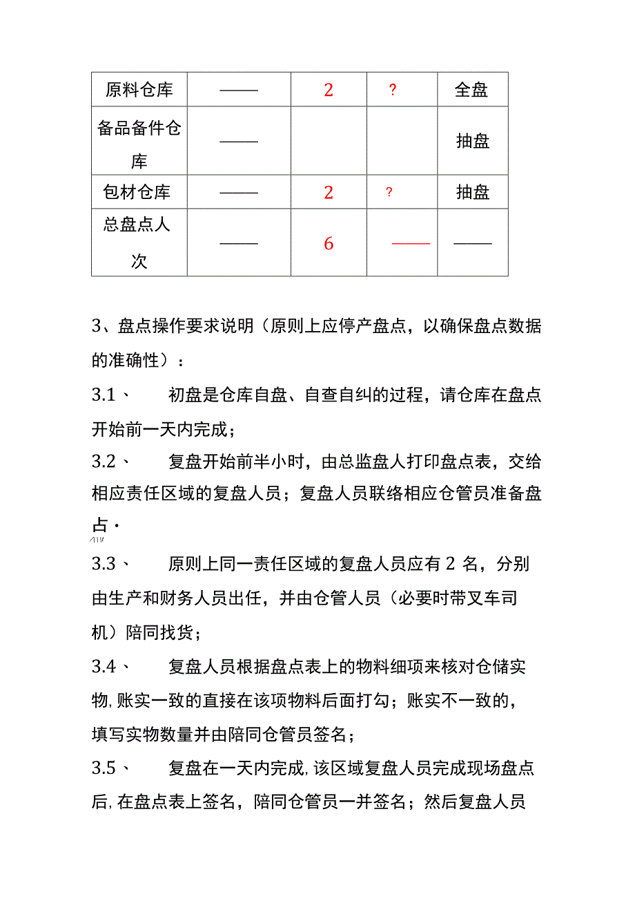 工厂仓库盘点计划书.docx_第2页