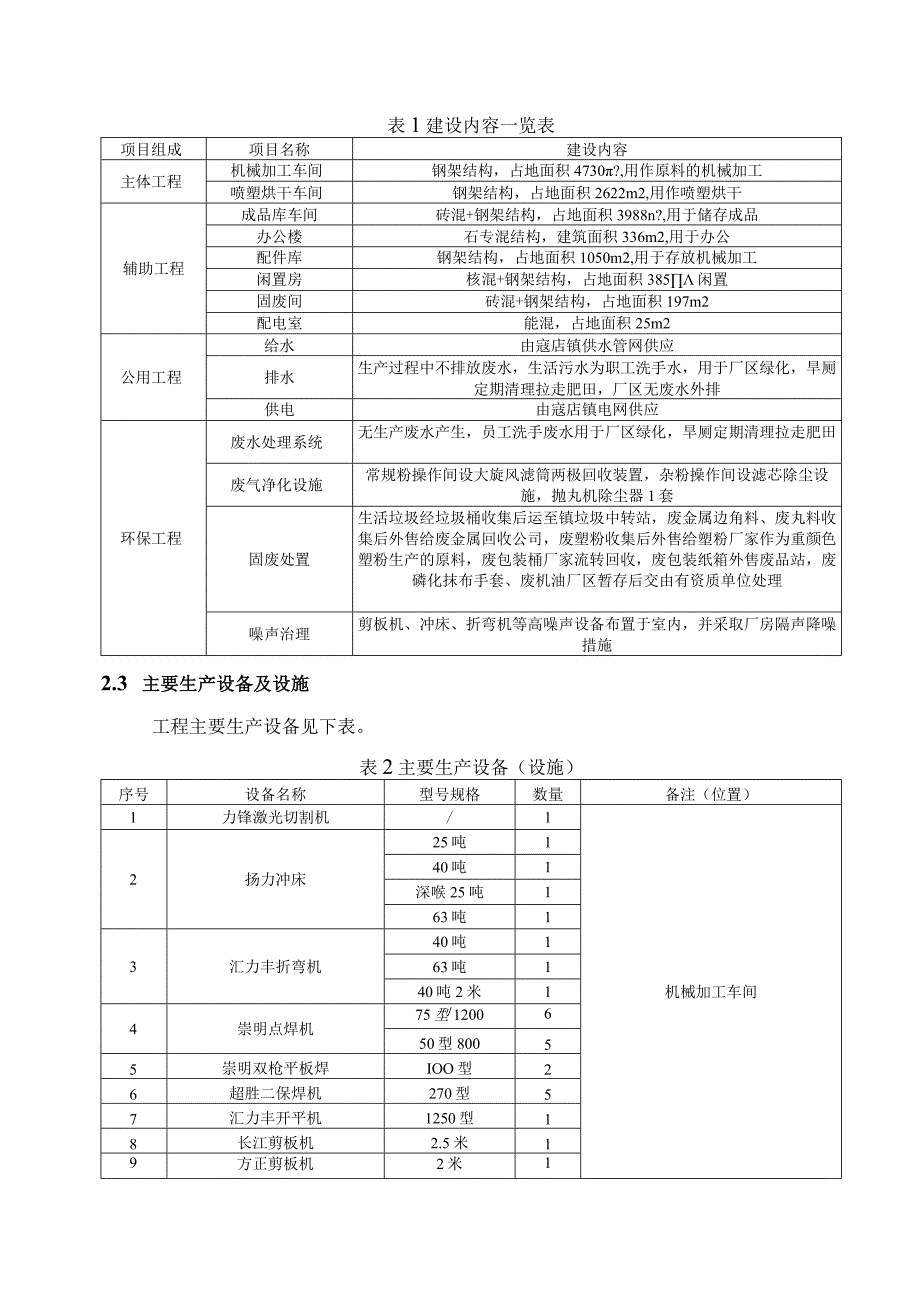 河南省胜威家俱有限公司年产5万套钢制办公家具生产项目变更分析报告.docx_第3页