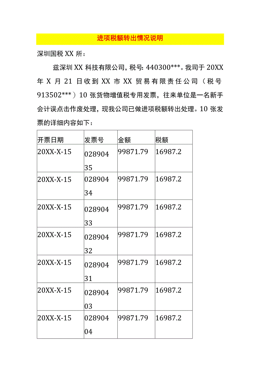 增值税进项税额转出情况说明模板(1).docx_第1页