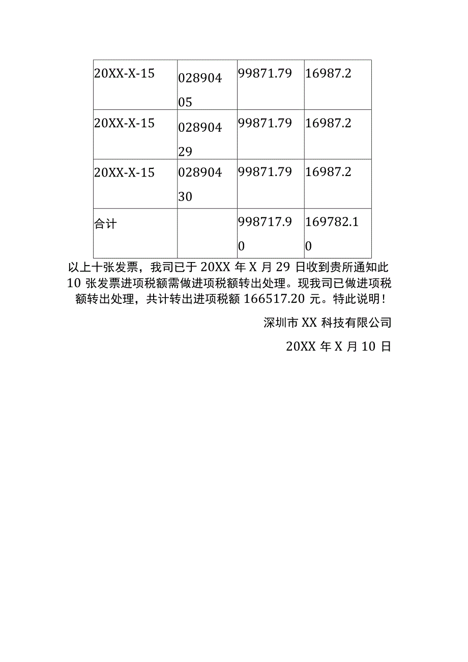 增值税进项税额转出情况说明模板(1).docx_第2页