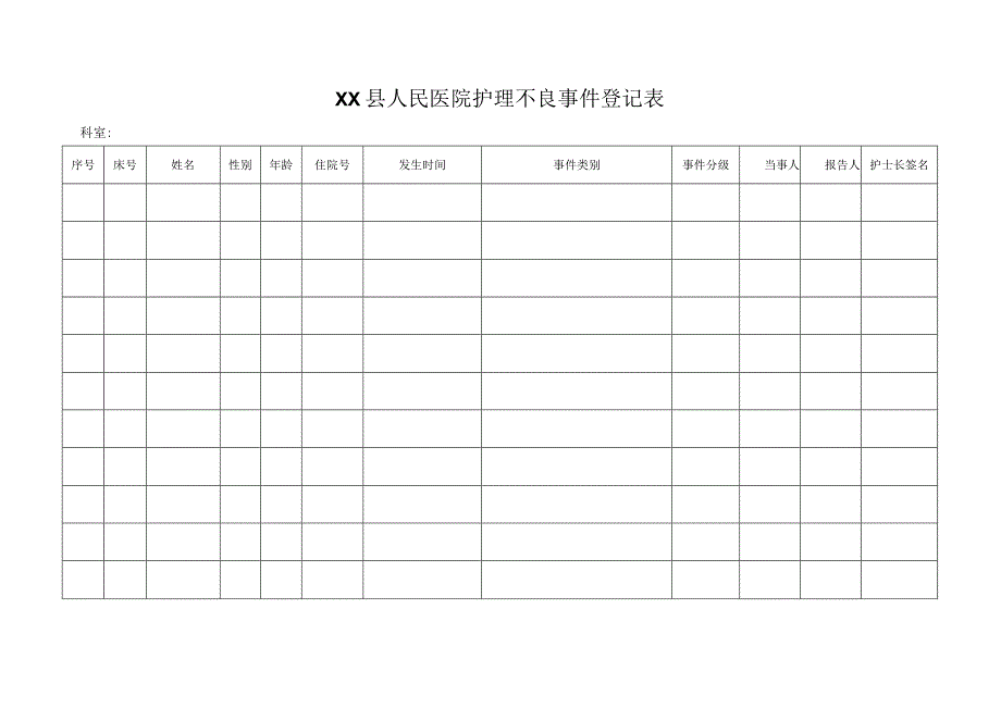 护理不良事件登记表.docx_第1页