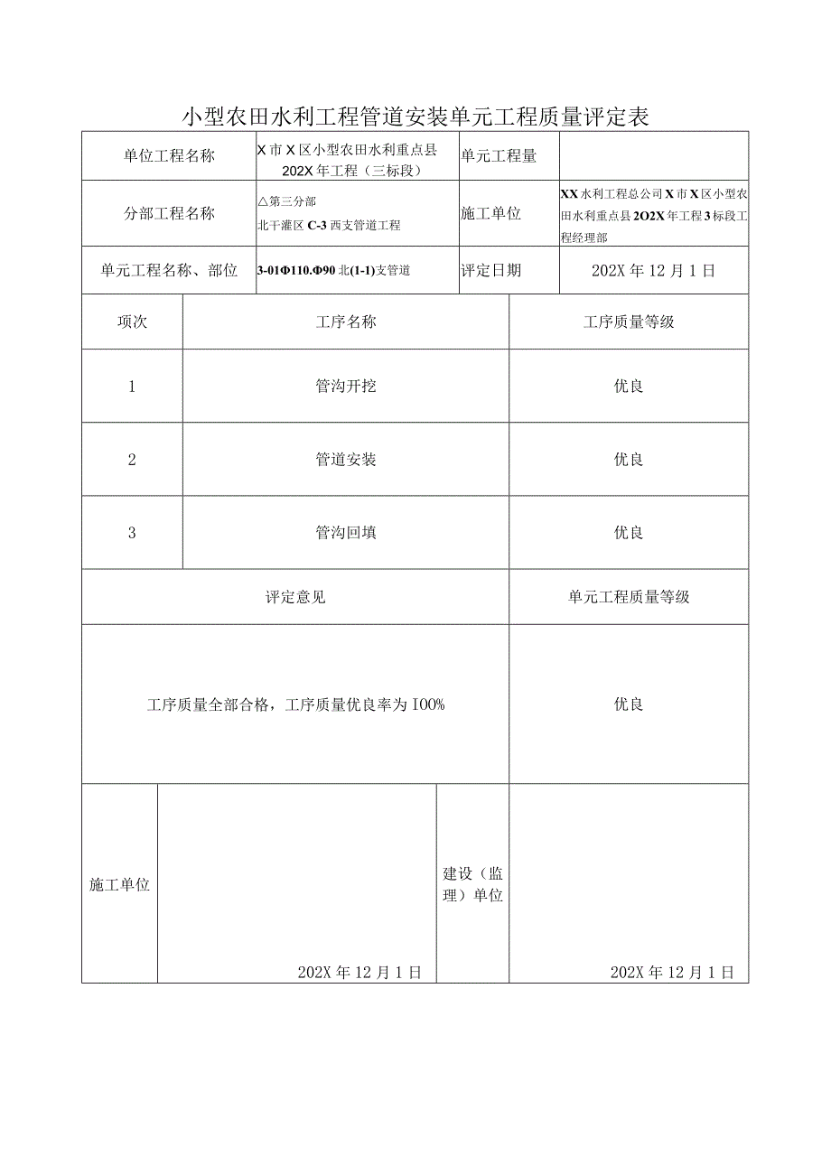 小型农田水利工程管道安装单元工程质量评定表.docx_第1页