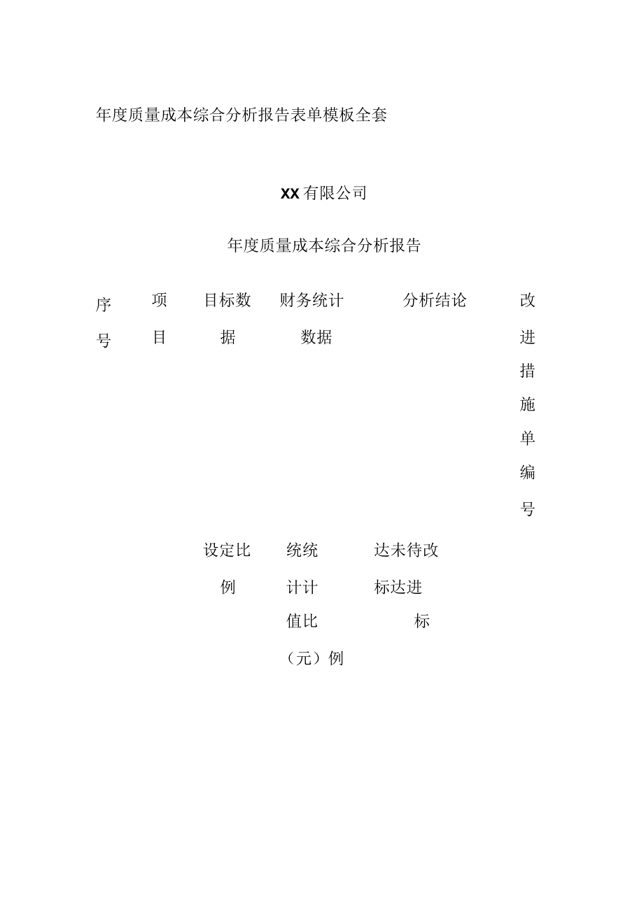 年度质量成本综合分析报告表单模板全套.docx_第1页